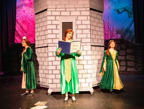 Musical Theater Classes Asheville NC
